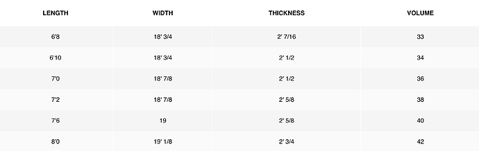 Bildschirmfoto 2025-12-09 um 09.16.43