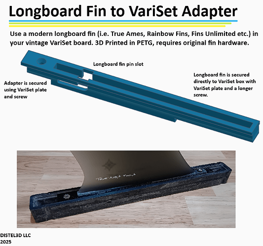 VariSet Adapter